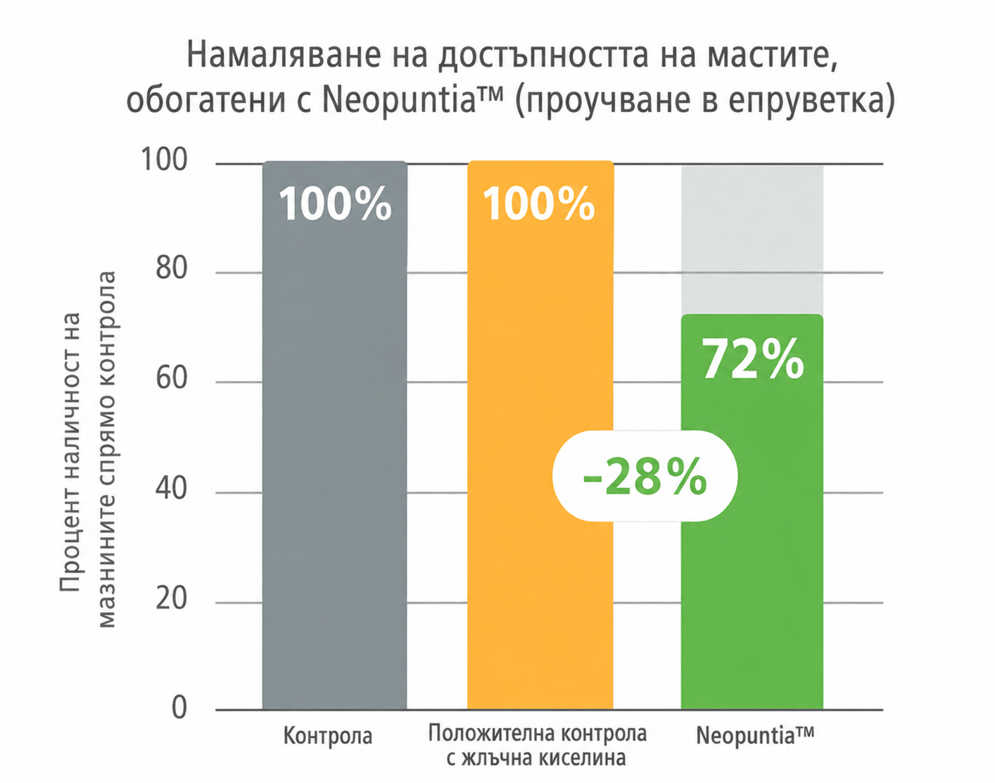 Изображение на опция за продукт